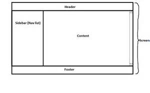 CSS layout