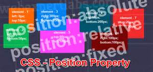 CSS positioning