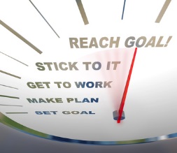 clear goal setting